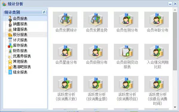 综合经营数据报表分析