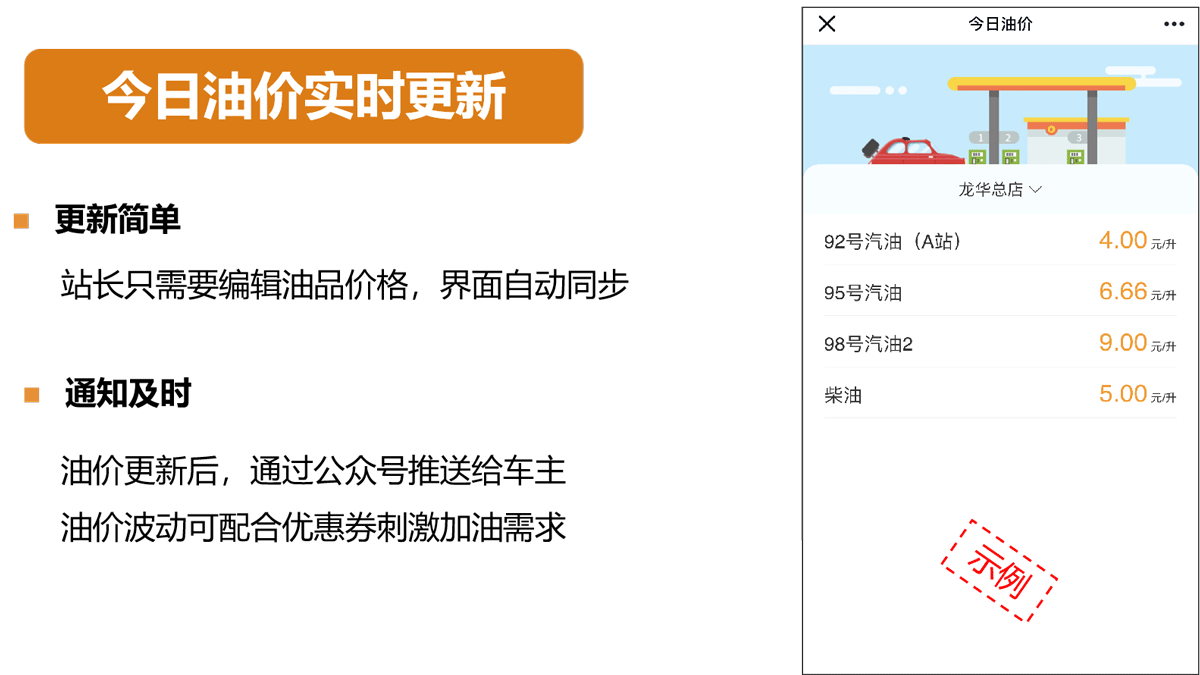 今日油价实时更新