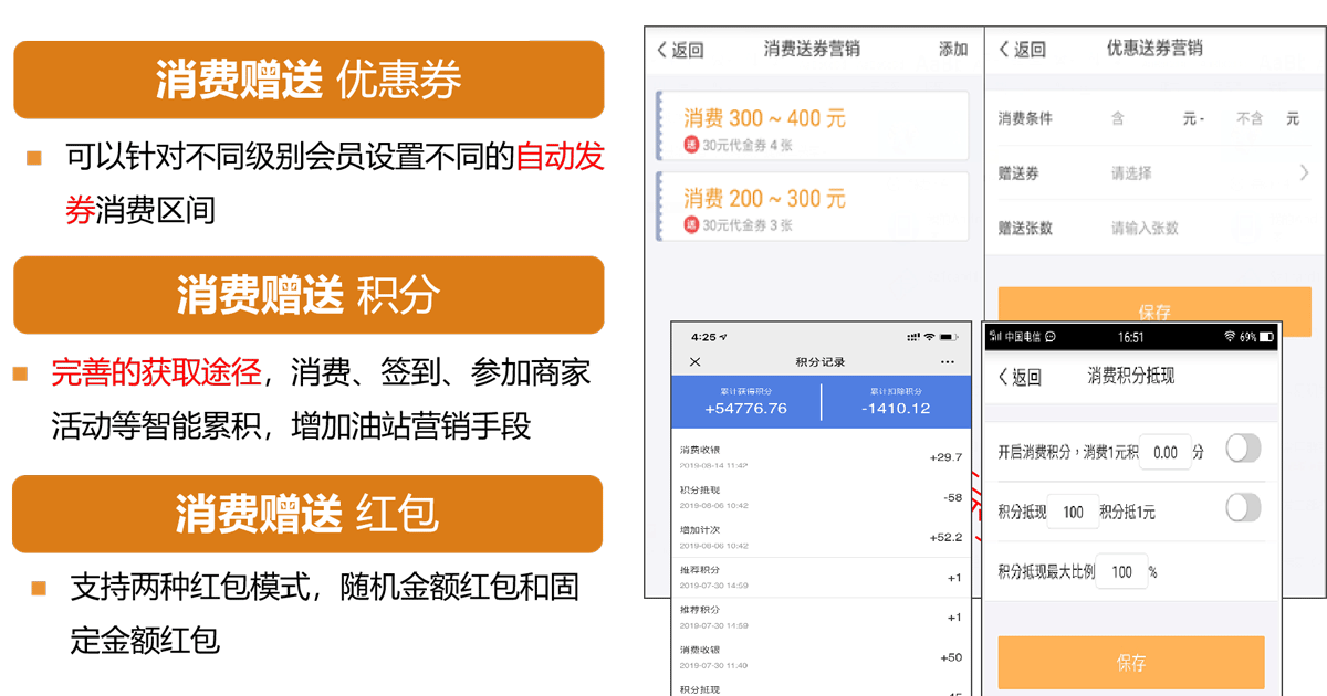 消费赠送优惠券 积分或者红包