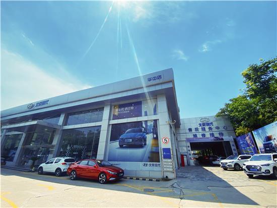 4s店、汽车行业