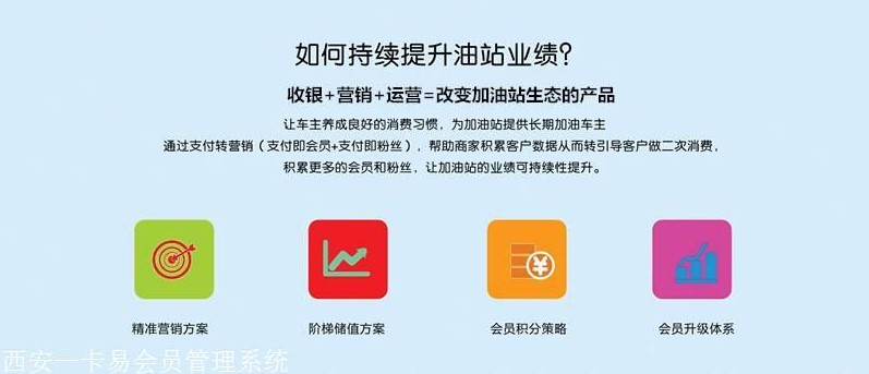 加油站会员系统方案(图2)
