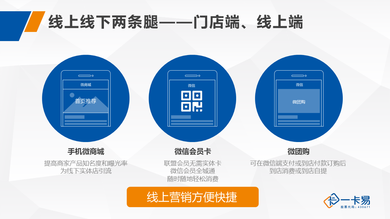 联盟会员系统方案(图3)