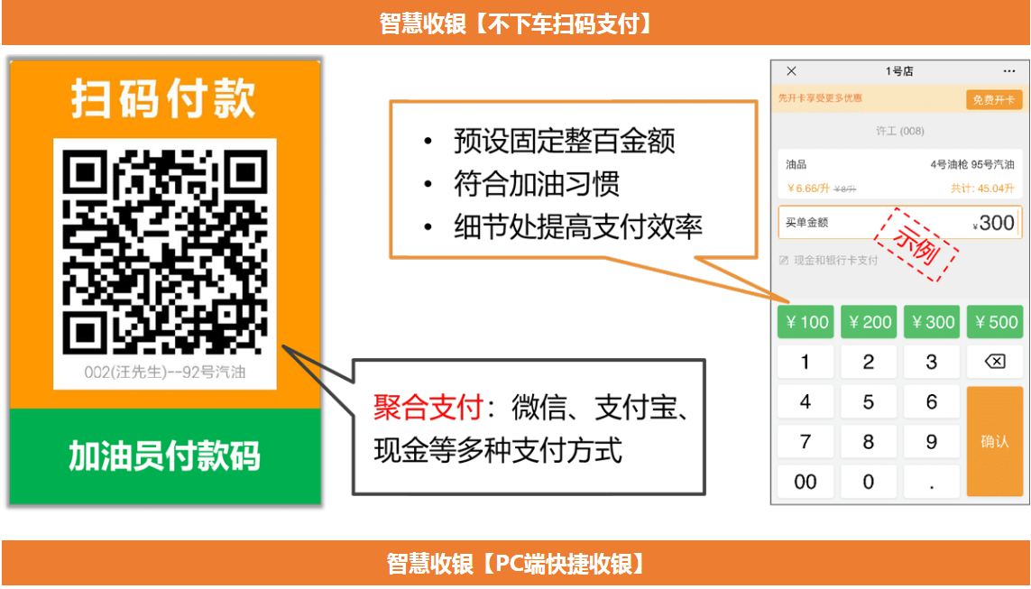 民营加油站会员系统.png