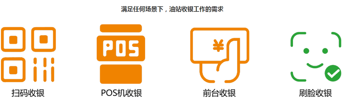 加油站会员管理系统.png