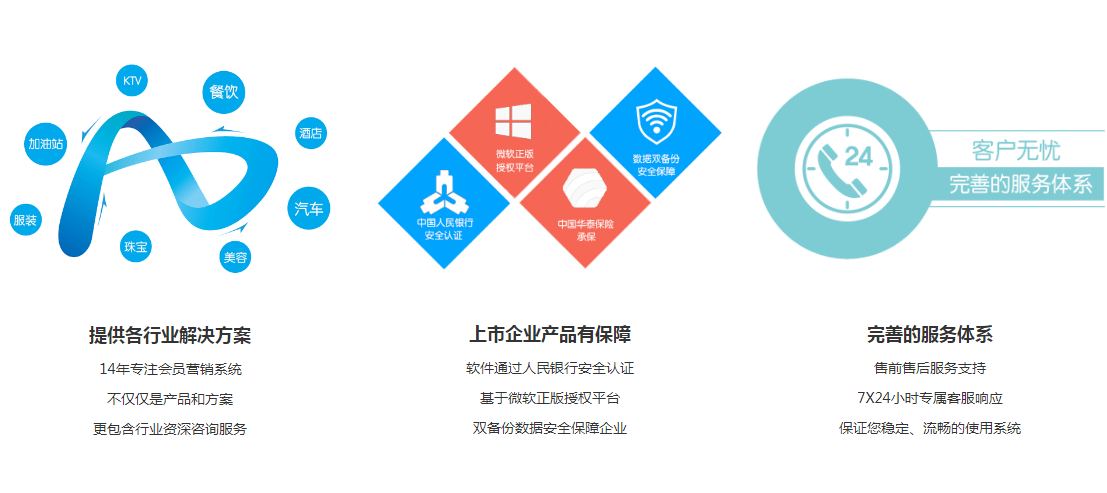 加油站会员卡系统.png