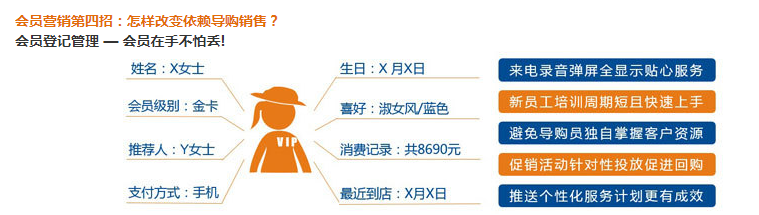 电子优惠券系统.png