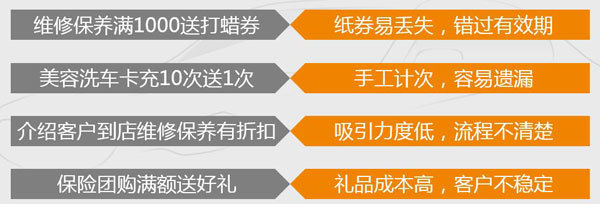 汽车会员管理系统