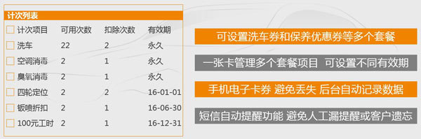 4S店会员管理系统