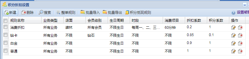 会员等级管理