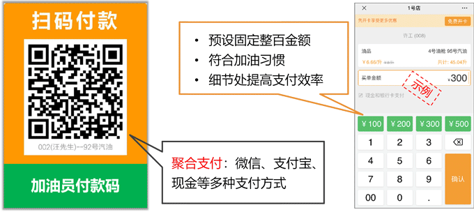 加油站收银系统