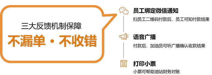 加油站收银系统