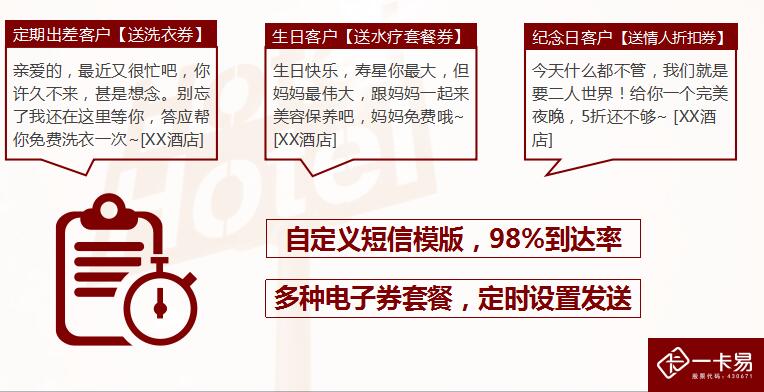 酒店宾馆会员制营销方案(图2)