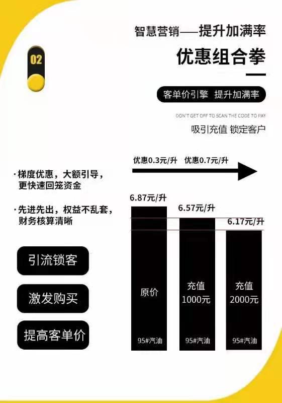 加油站会员管理系统怎样提高收银效率(图7)