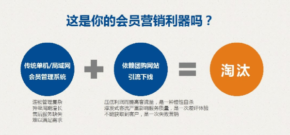 微信点餐系统.png